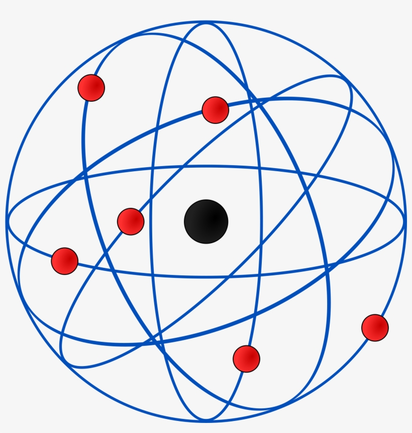 La Teoría Atómica de Rutherford: Descubre los Secretos del Átomo_teorias Rutherford teoria atomica_teorias