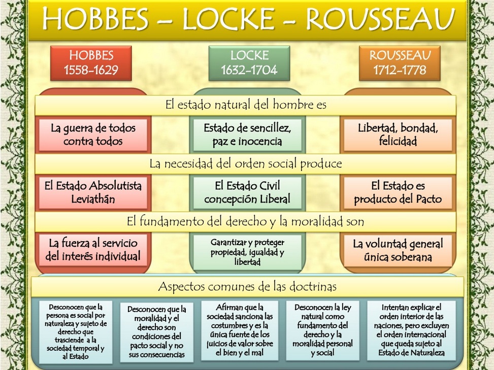 Teoria del estado francisco porrua perez_teoria_online