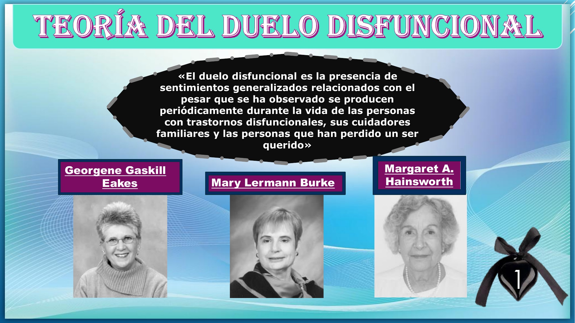 Teoria del duelo disfuncional_teoria_online