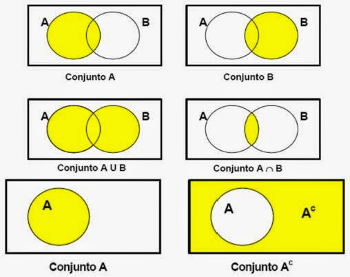 Elementos de teoria de conjuntos_teoria_online