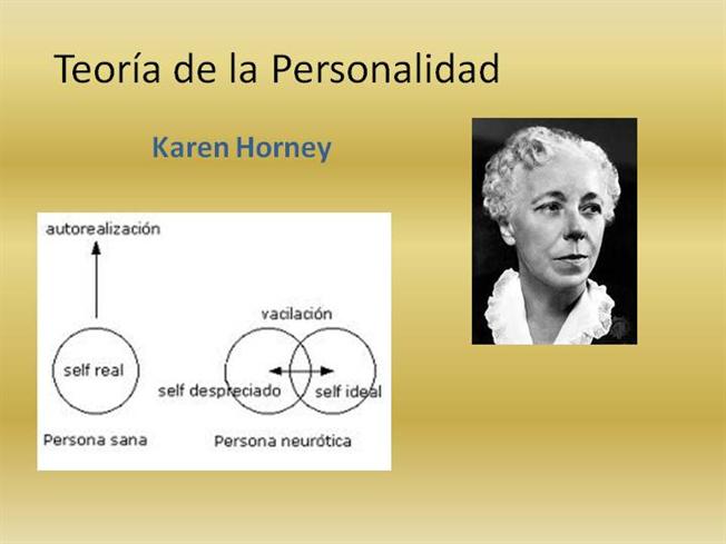 Karen horney teoria de la personalidad_teoria_online