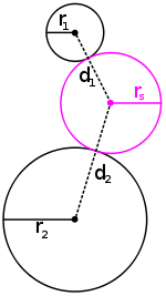 Descubre la Teoría Analítica de Números: Conceptos Clave y Aplicaciones Teoria analitica de numeros