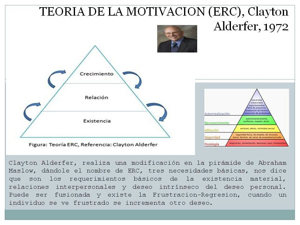 Teoria de alderfer