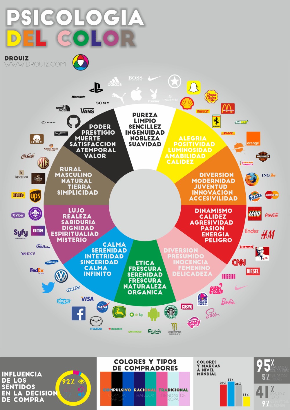 Teoria del color psicologia_teoria_online
