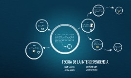 Teoria de la interdependencia
