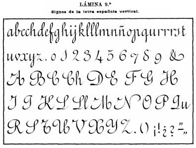 Teoria en letra cursiva