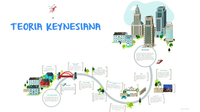 Teoría Keynesiana en Dibujos: Una Forma Visual de Entenderla_teorias Teoria keynesiana dibujos_teorias