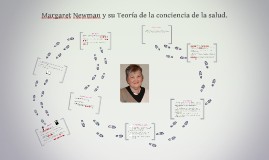 Margaret newman teoria