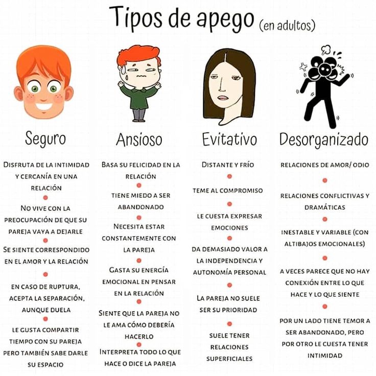 La Teoría del Apego y su relación con el Psicoanálisis según Fonagy Teoria del apego y psicoanalisis fonagy