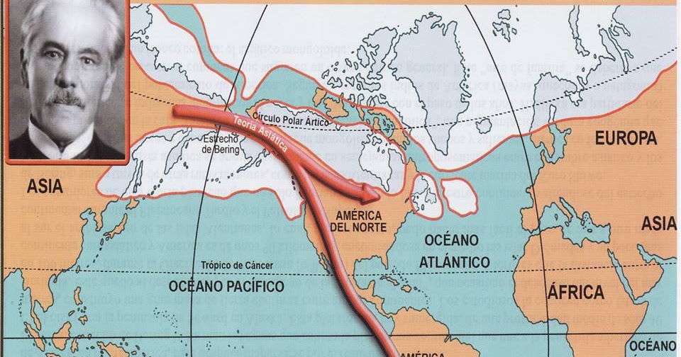 Alex hrdlicka teoria_teorias