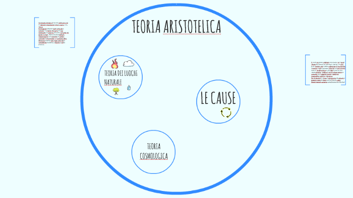 Teoria aristotelica de la caida de los cuerpos