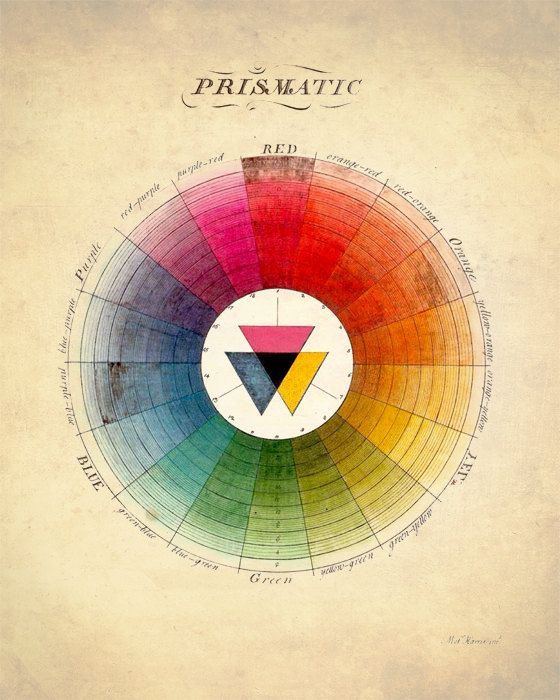Descubre la fascinante teoría del color de Boutet Boutet teoria del color