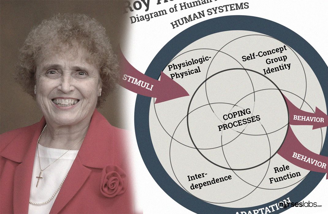 Teoria de la equidad_teoria_online