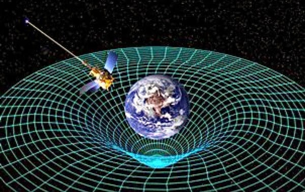 Explicacion de la teoria de la relatividad_teoria_online