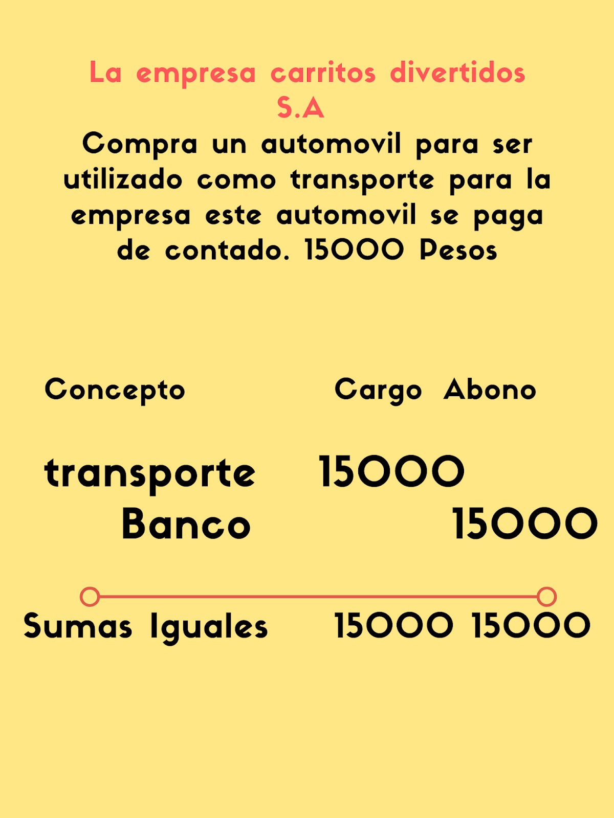 Teoria de la partida doble elias lara flores_teoria_online