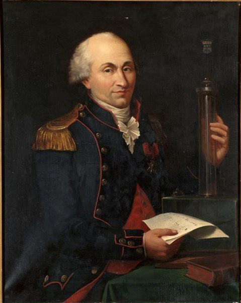Teoria de charles coulomb