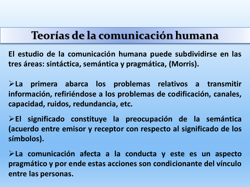 Teoria de la comunicacion humana_teoria_online