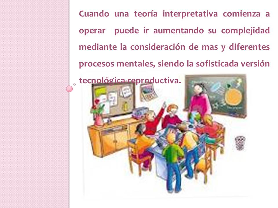 Teoria de las necesidades humanas