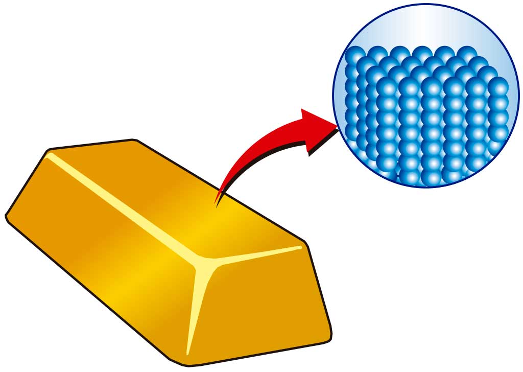 Descubre la Teoría Cinética de los Sólidos: Todo lo que necesitas saber_teoria_online Teoria cinetica de los solidos_teoria_online