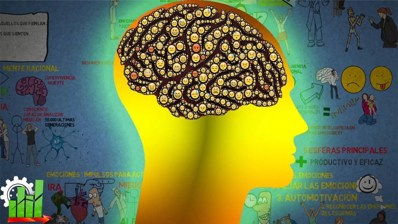 Descubre la Teoría de la Inteligencia Emocional de Daniel Goleman_teoria_online Teoria de la inteligencia emocional de daniel goleman_teoria_online