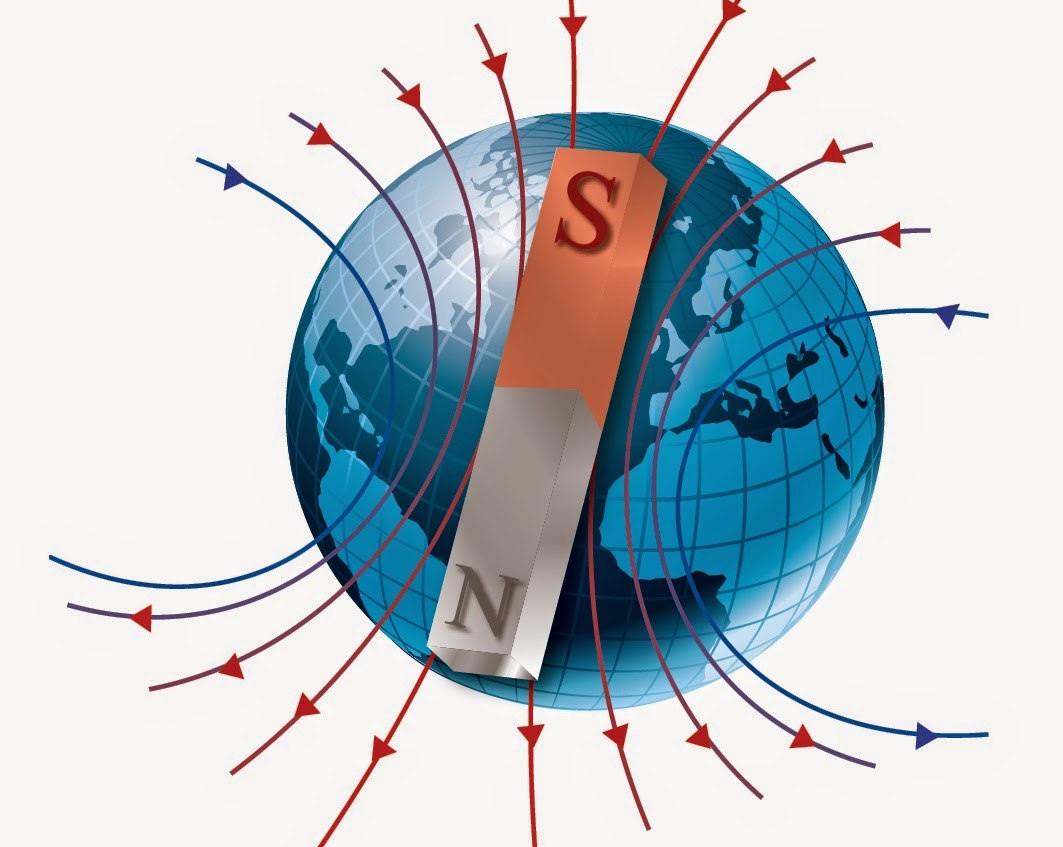 Teoria de los campos magneticos
