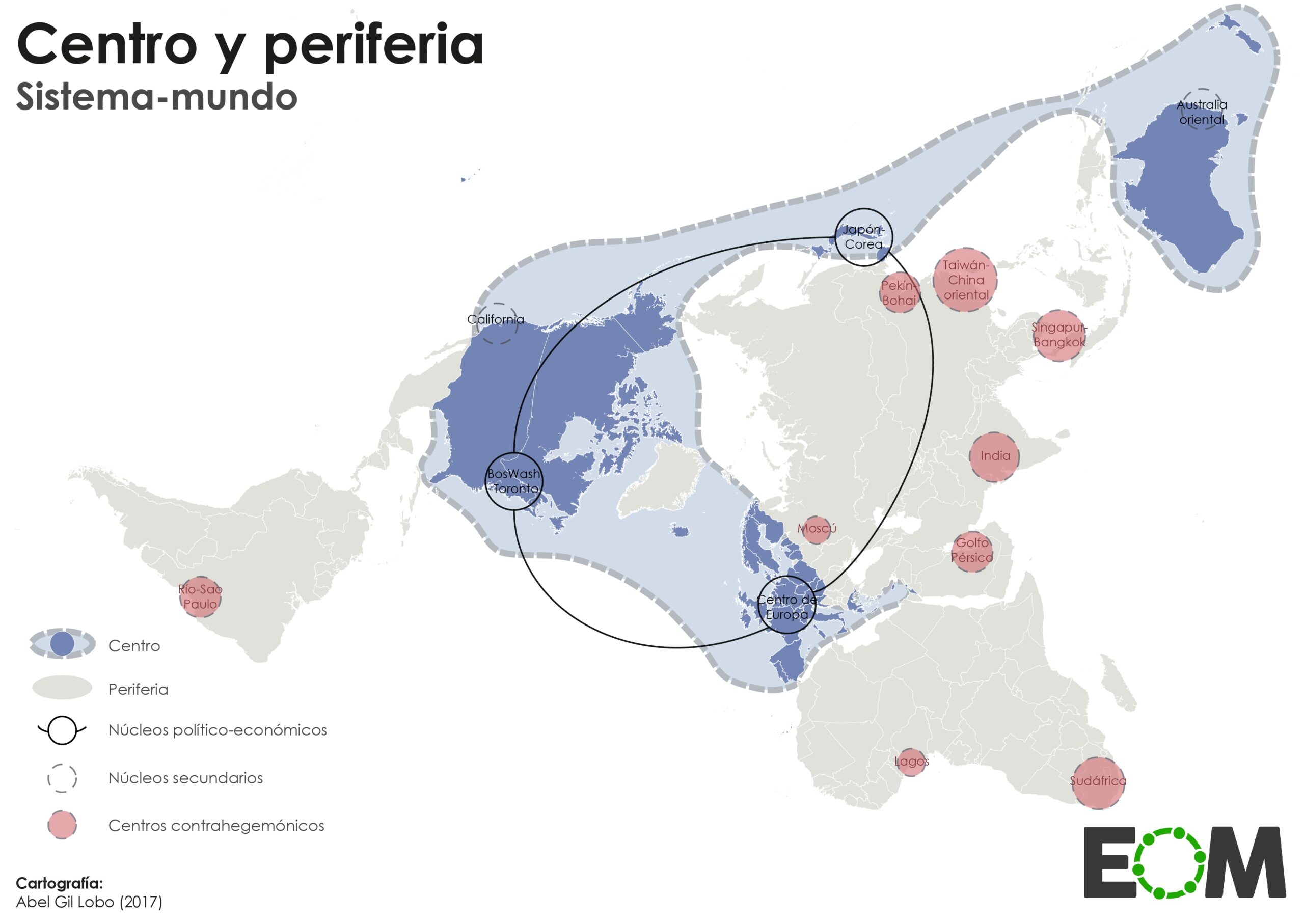 Teoría Centro-Periferia: Entendiendo la Dinámica Global Teoria de nash