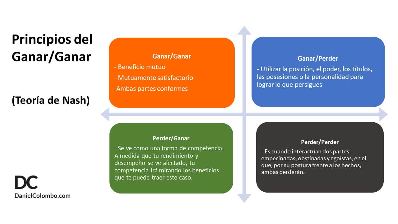 Teoria del gran reemplazo