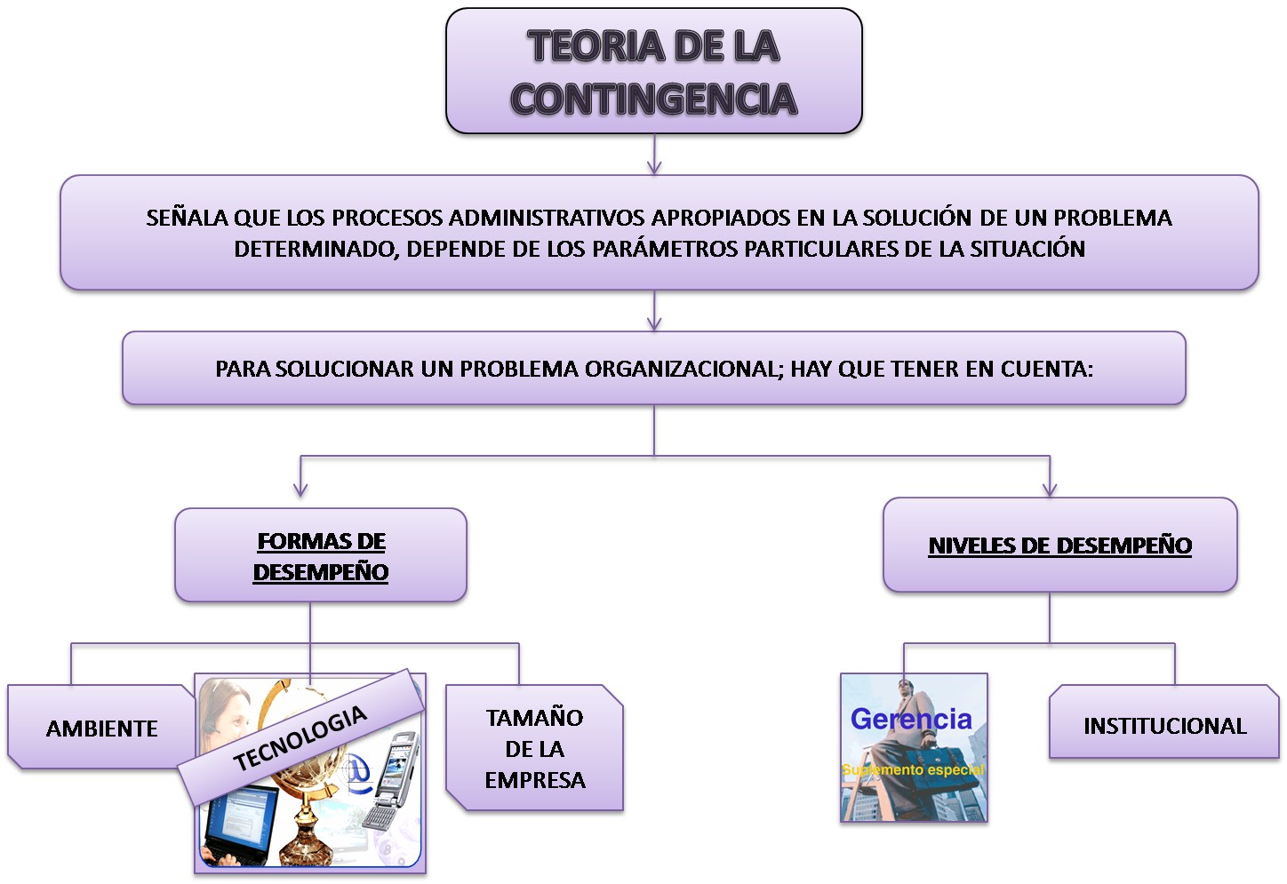 Teoria de la accion comunicativa_teoria_online