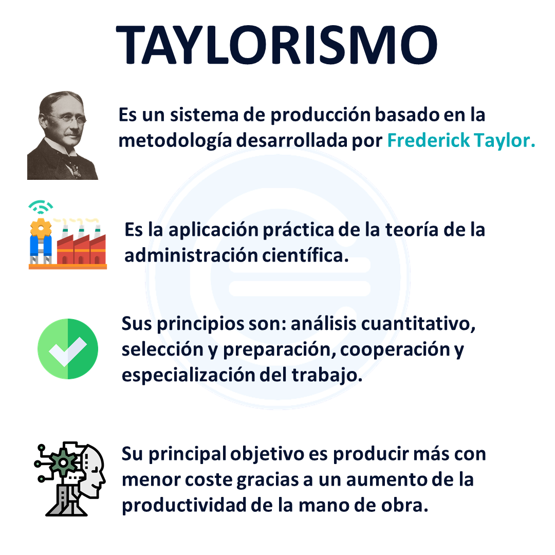 Teoria moderna_teorias