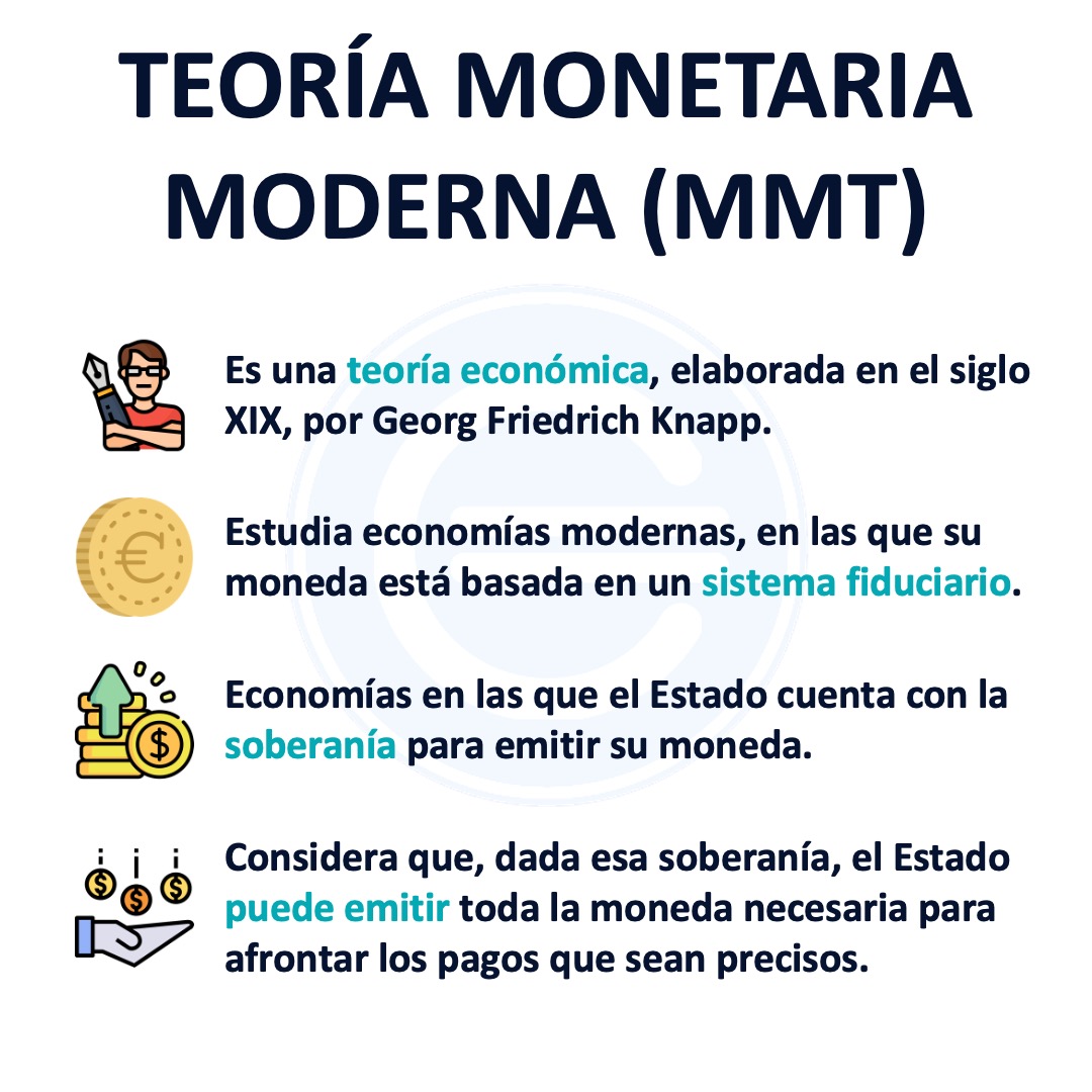 Concepto de teoria monetaria_teoria_online