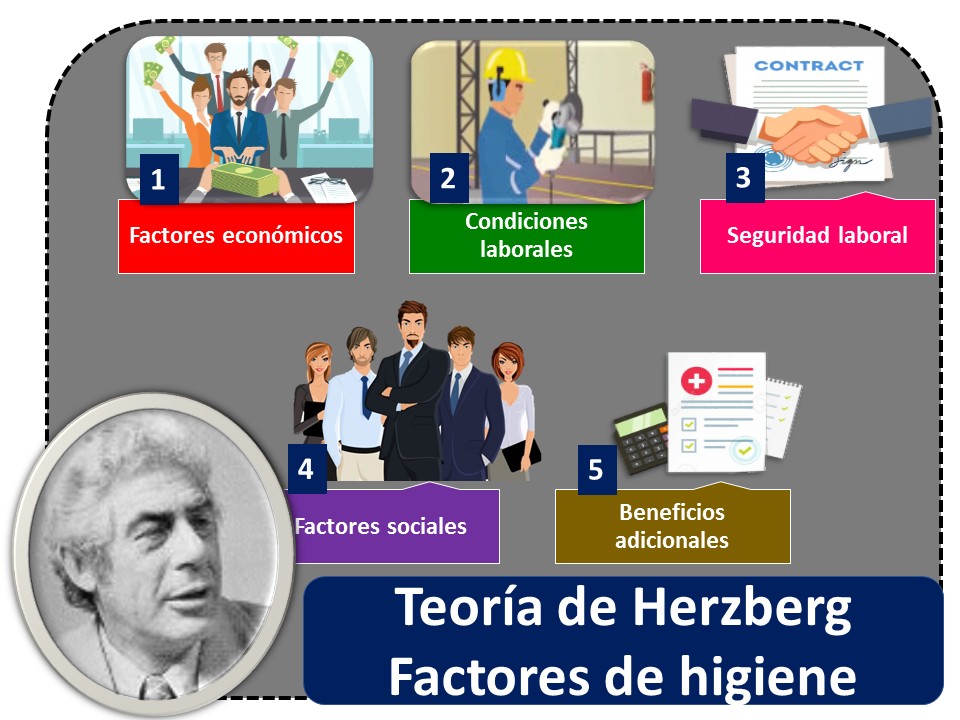 Teoria de la higiene_teoria_online