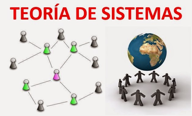 Descubre los conceptos clave de la teoría de sistemas: una guía completa_teoria_online Conceptos de la teoria de sistemas_teoria_online