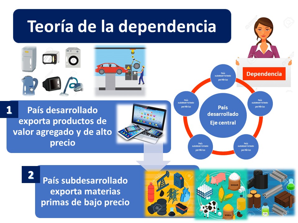Teoria contractualista