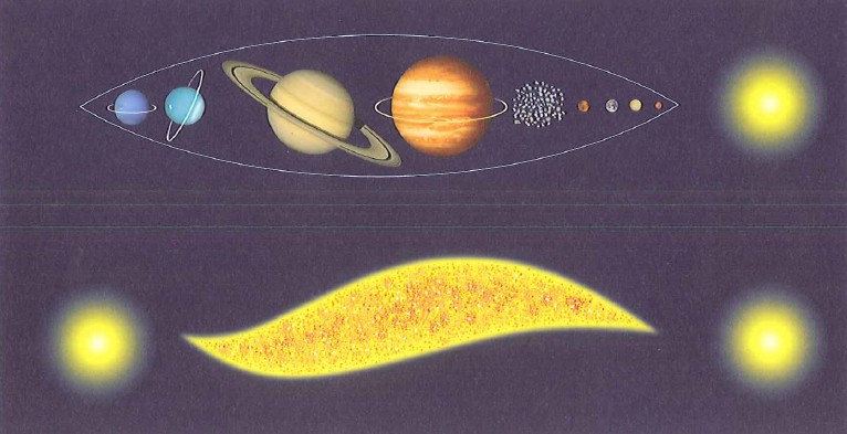 Teoria de las mareas