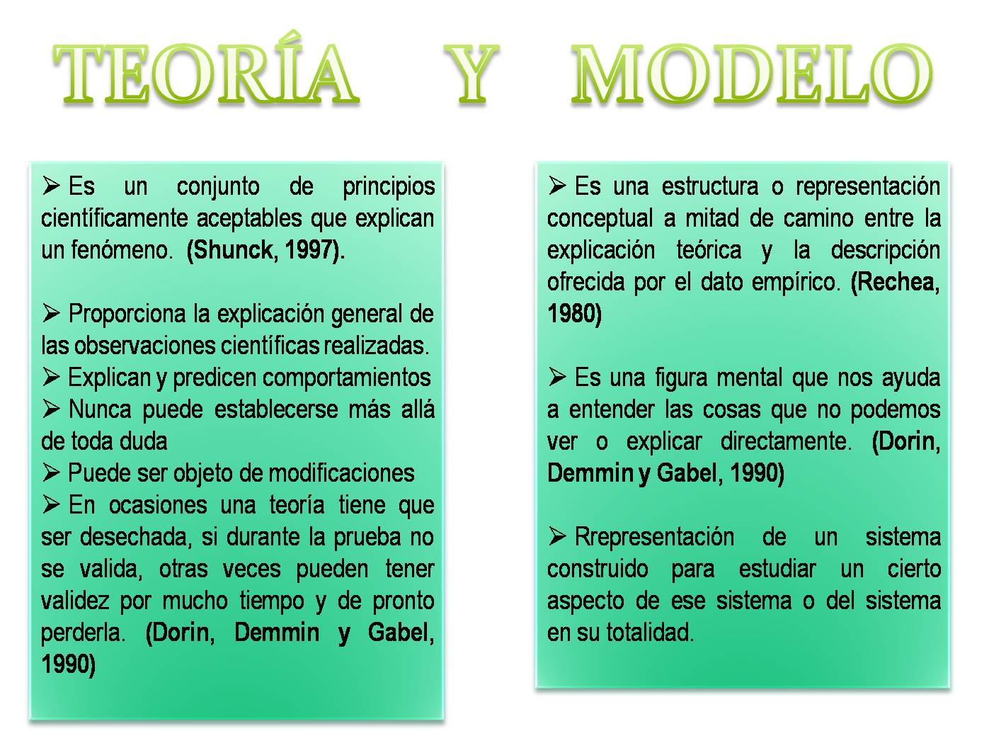 Teoria de modelos