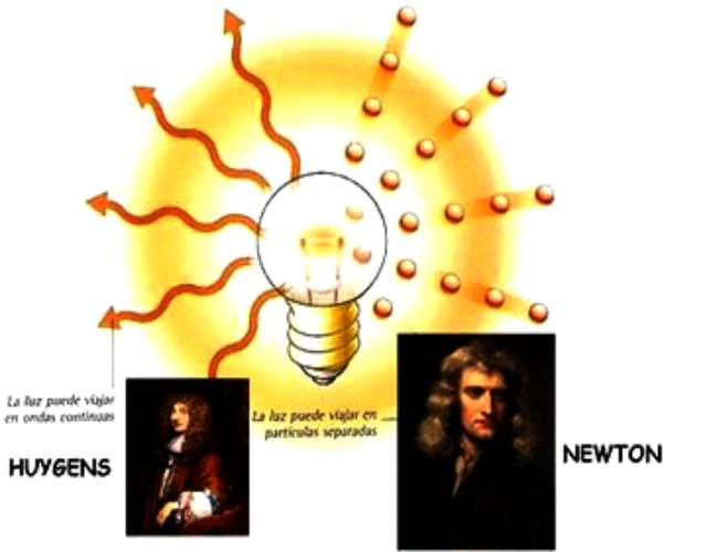 Teoria mecanica de la luz_teoria_online