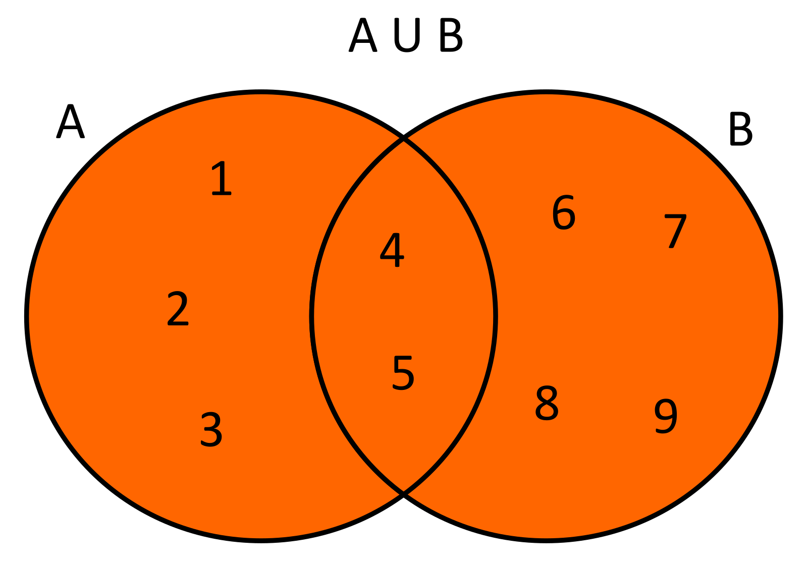 Descubre la Teoría de la Unión: La clave para entender las relaciones humanas_teoria_online Teoria de la union_teoria_online