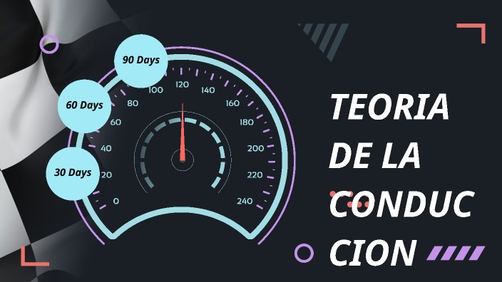 Descubre la Teoría de la Conducción: Consejos para Mejorar tu Manejo_teoria_online Teoria de la conduccion_teoria_online