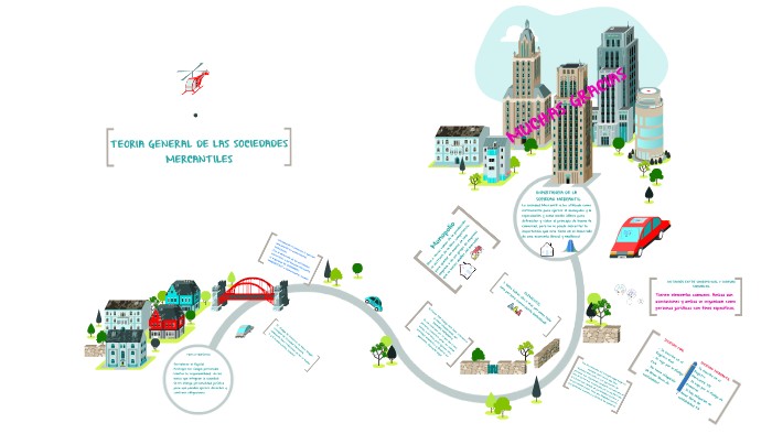 Teoria general de las sociedades mercantiles_teoria_online