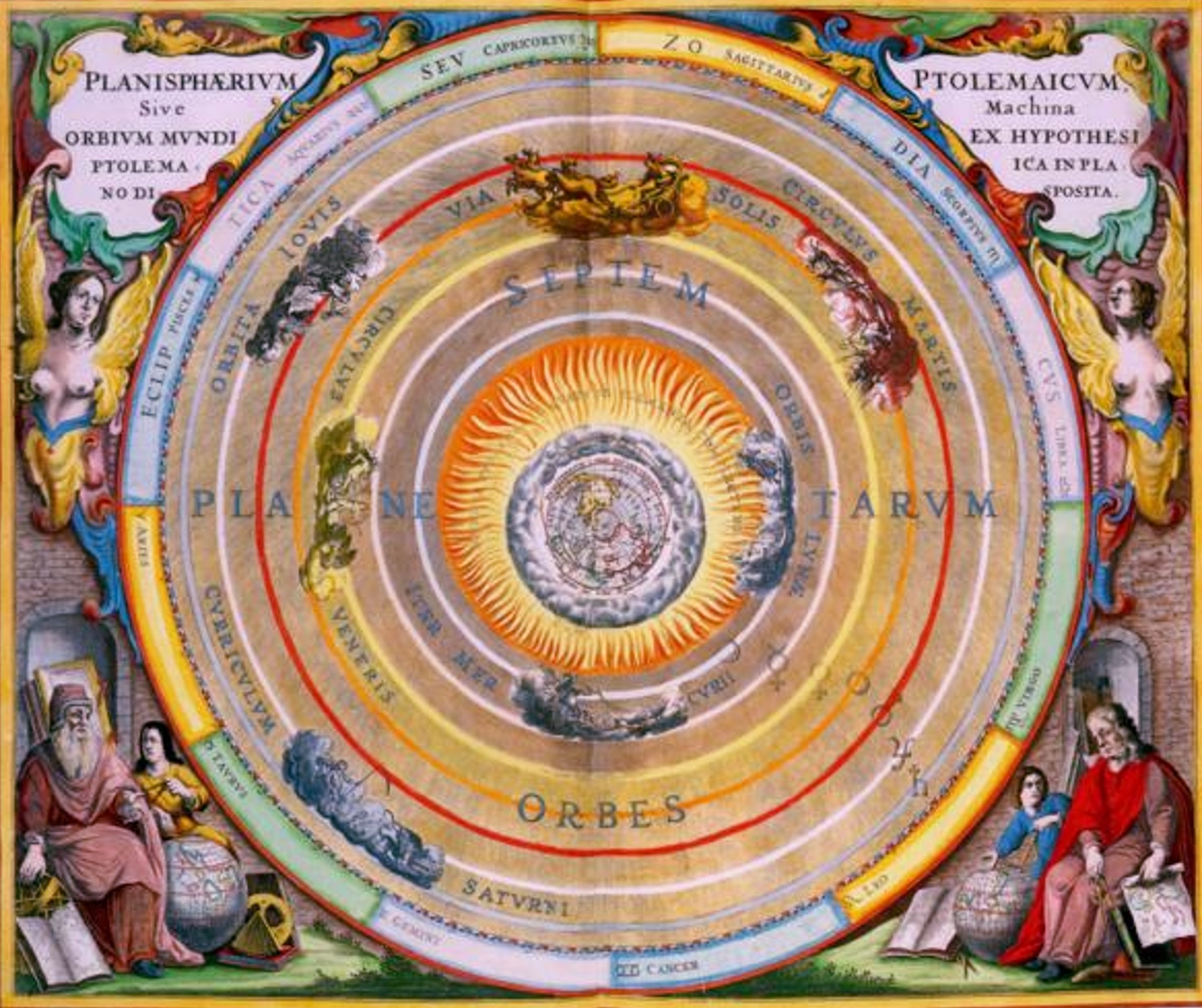 Teoria de la armonia de las esferas