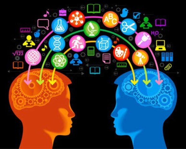 Descubre la Teoría Social Cognitiva: Claves para el Éxito_teoria_online Teoria social cognitiva_teoria_online