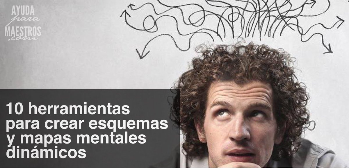 Teorías: ¿Sabes cuántos tipos existen? 14 Teorías: ¿Sabes cuántos tipos existen?