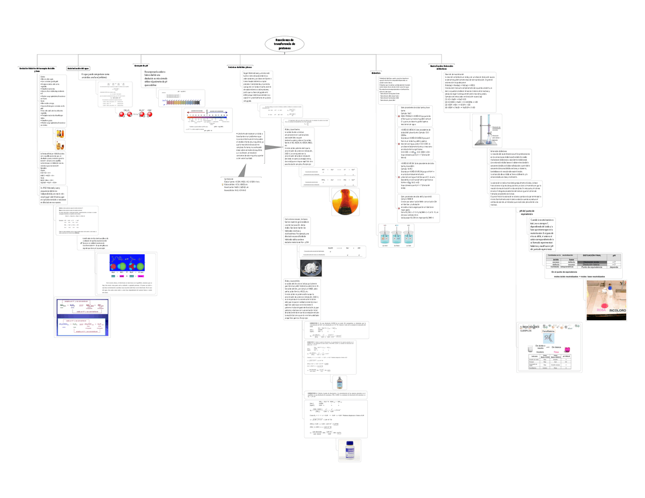 Teorías: ¿Sabes cuántos tipos existen? 3 Teorías: ¿Sabes cuántos tipos existen?