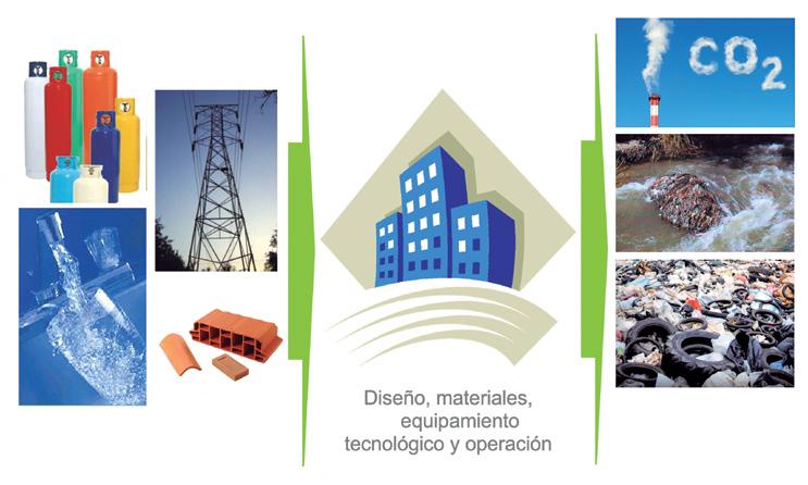 Teorías: ¿Sabes cuántos tipos existen?