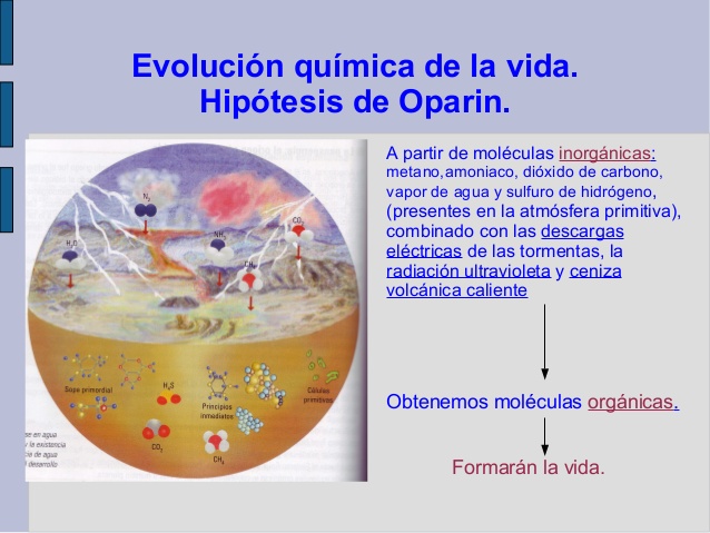 Descubre la Teoría de Oparin sobre el Origen de la Vida_teorias Teoria de origen de la vida oparin_teorias