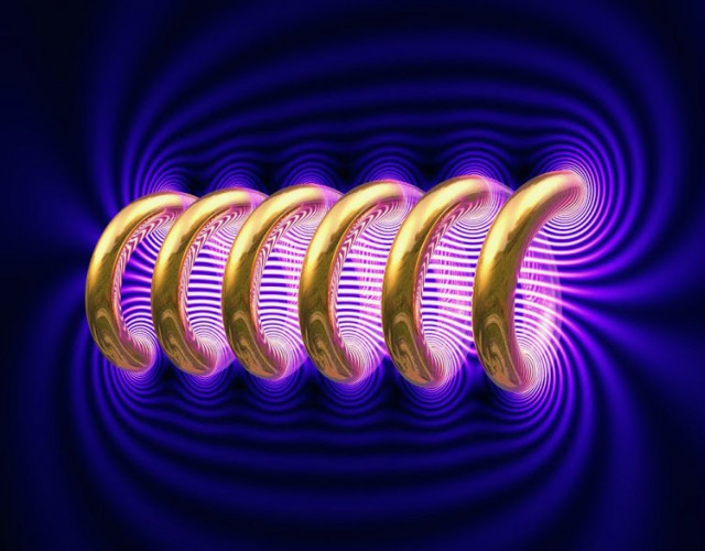 Leyes de la teoria electromagnetica