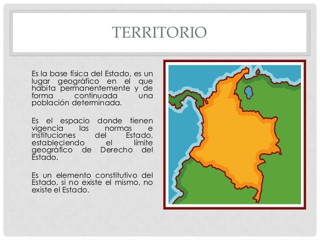 Territorio y Teoría del Estado: La Importancia de su Relación Territorio teoria del estado