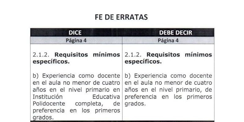 Corrección de errores en teoría: Fe de erratas explicada Fe de erratas teoria
