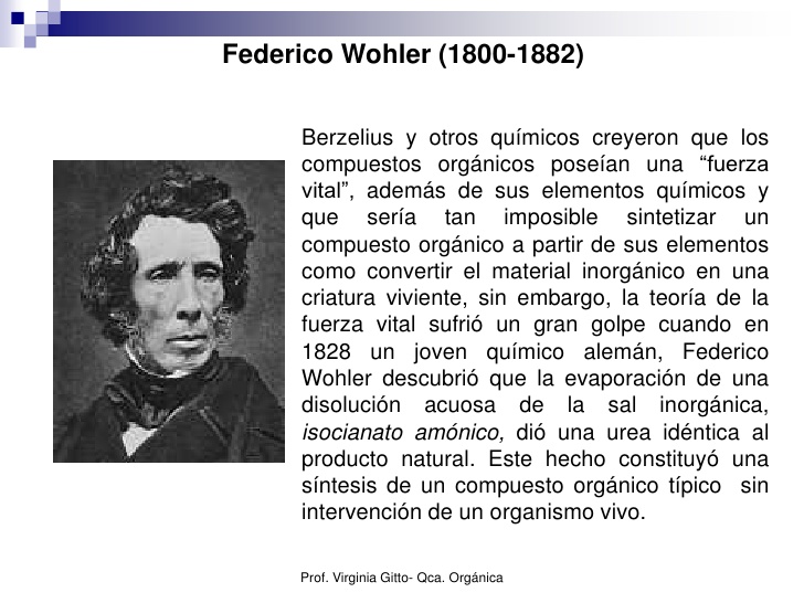 Teoria del vitalismo quimica_teorias