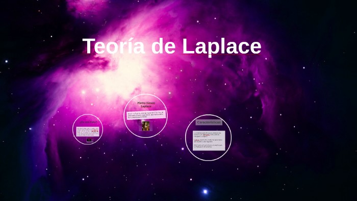 Teoria laplace_teoria_online